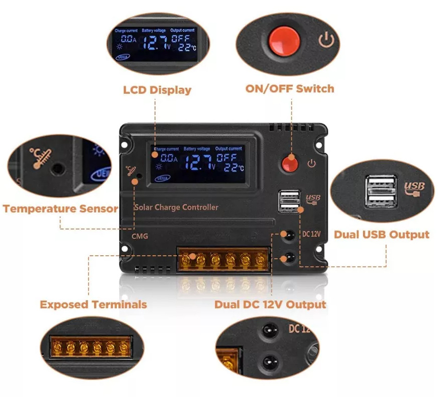 PWM solar controller 12V/24V10A/20A photovoltaic power generation solar charge and discharge controller with USB