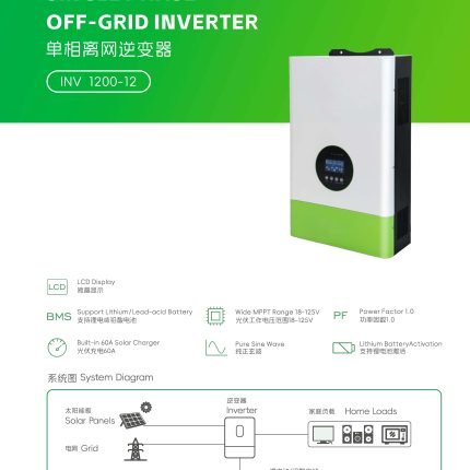 HearGrow, Solar power generation system, home energy storage, industrial and commercial energy storage inverter, MPPT solar charger, battery, wind power charging station, electric vehicle charging, fast charging, apple charging, Tesla charging, Tesla, Apple Inc