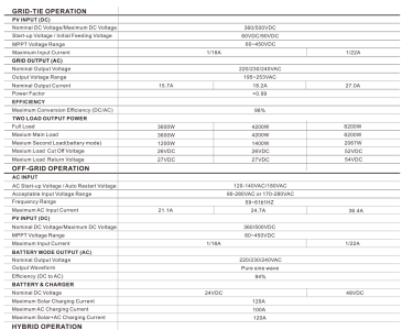 hybrid solar inverter