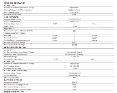hybrid solar inverter