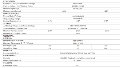 hybrid solar inverter
