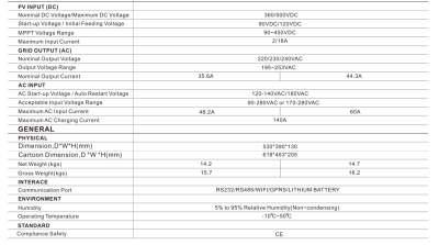 hybrid solar inverter
