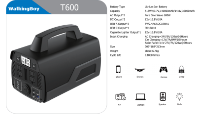 portable power station