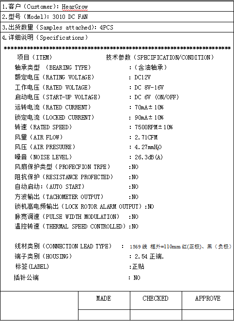 Reduce car inverter noise