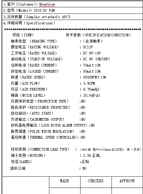 Reduce car inverter noise