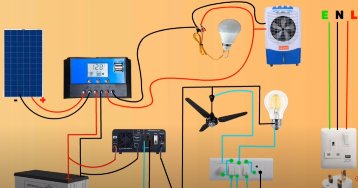 PWM solar charge controller