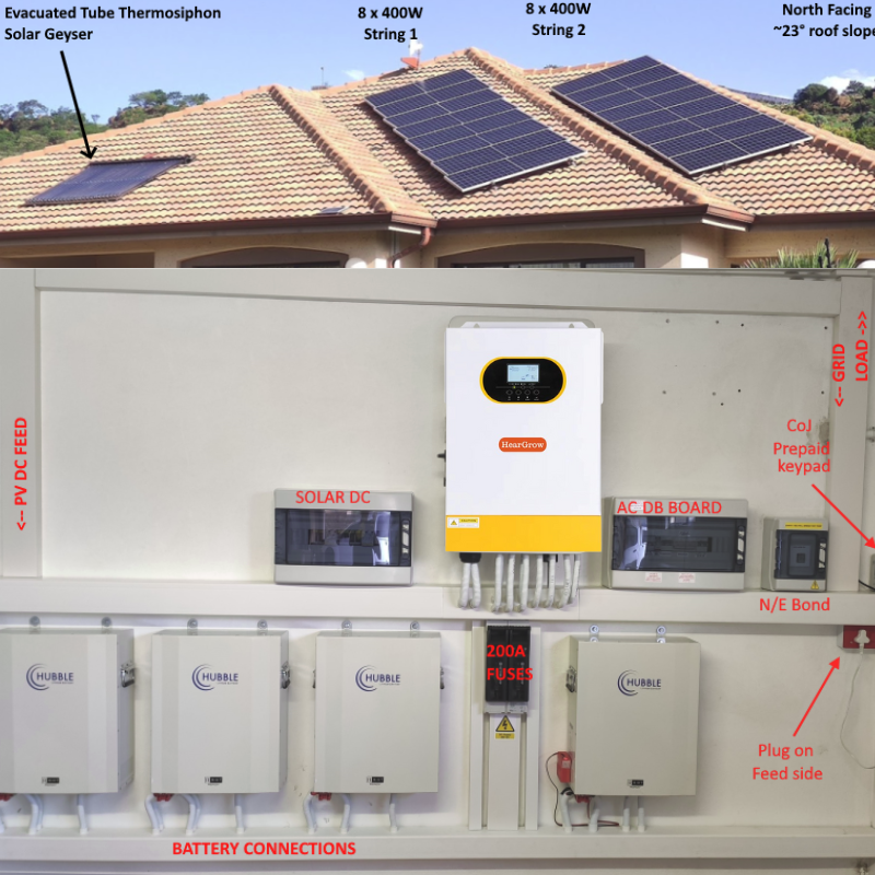 8kw solar system price south africa