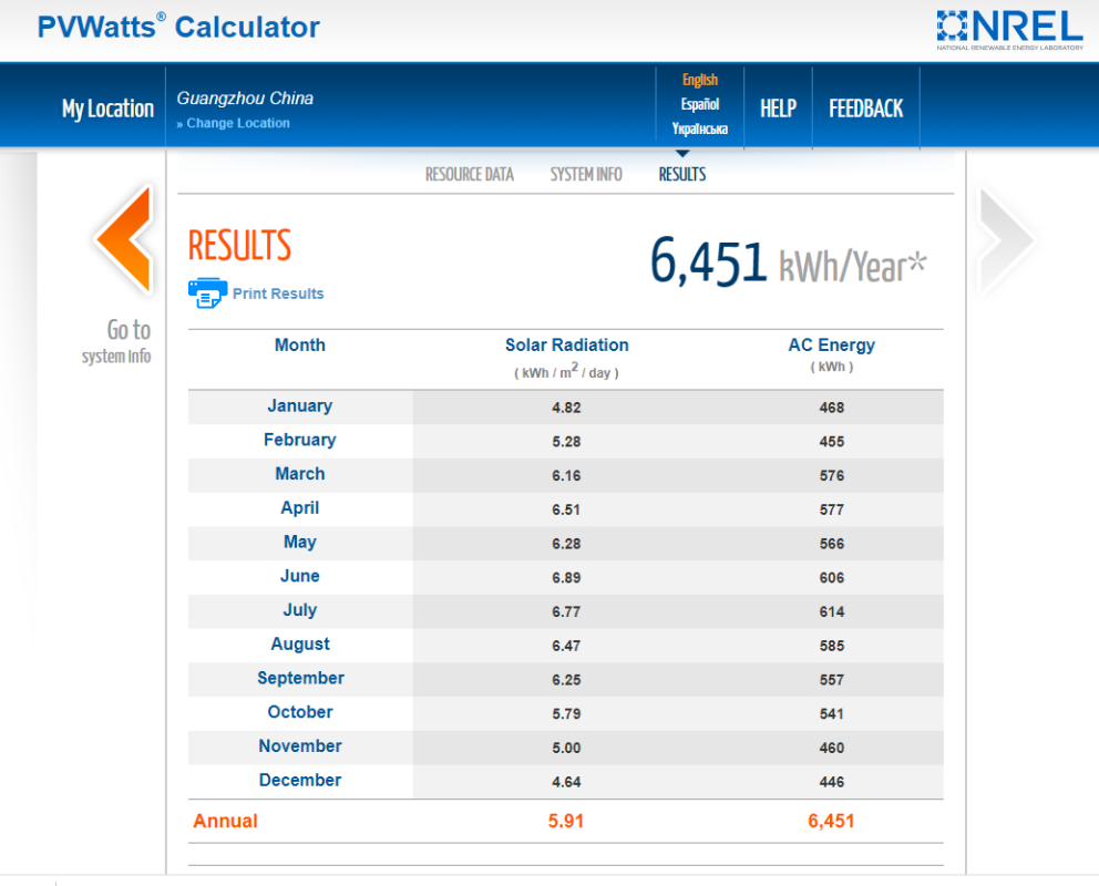 solar calculator - 4