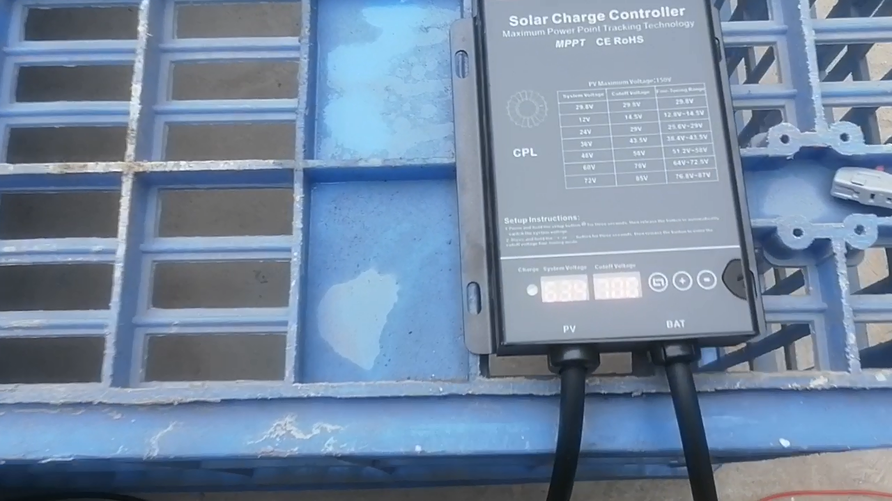 MPPT Boost Controllers