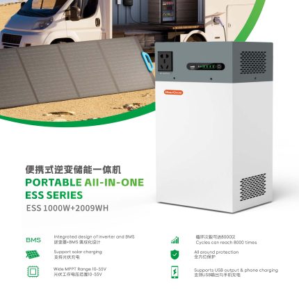 HearGrow, Solar power generation system, home energy storage, industrial and commercial energy storage inverter, MPPT solar charger, battery, wind power charging station, electric vehicle charging, fast charging, apple charging, Tesla charging, Tesla, Apple Inc