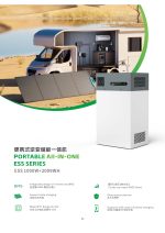1000W 2009WH PORTABLE ALL‑IN‑ONE ESS SERIES