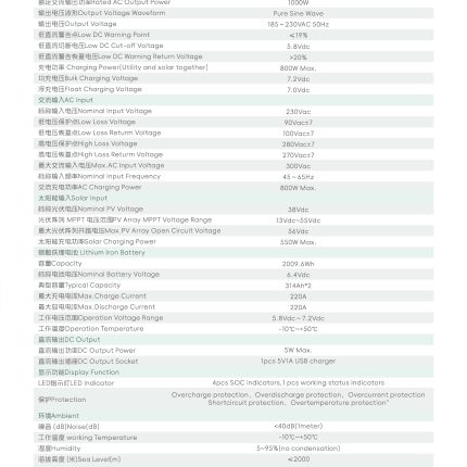 HearGrow, Solar power generation system, home energy storage, industrial and commercial energy storage inverter, MPPT solar charger, battery, wind power charging station, electric vehicle charging, fast charging, apple charging, Tesla charging, Tesla, Apple Inc
