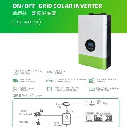 HearGrow, Solar power generation system, home energy storage, industrial and commercial energy storage inverter, MPPT solar charger, battery, wind power charging station, electric vehicle charging, fast charging, apple charging, Tesla charging, Tesla, Apple Inc