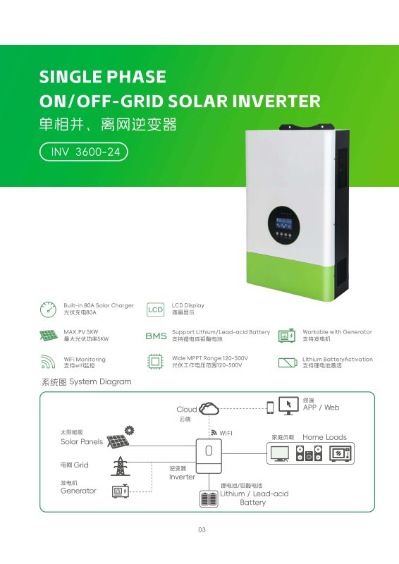 HearGrow, Solar power generation system, home energy storage, industrial and commercial energy storage inverter, MPPT solar charger, battery, wind power charging station, electric vehicle charging, fast charging, apple charging, Tesla charging, Tesla, Apple Inc