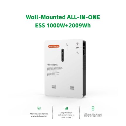 HearGrow, Solar power generation system, home energy storage, industrial and commercial energy storage inverter, MPPT solar charger, battery, wind power charging station, electric vehicle charging, fast charging, apple charging, Tesla charging, Tesla, Apple Inc