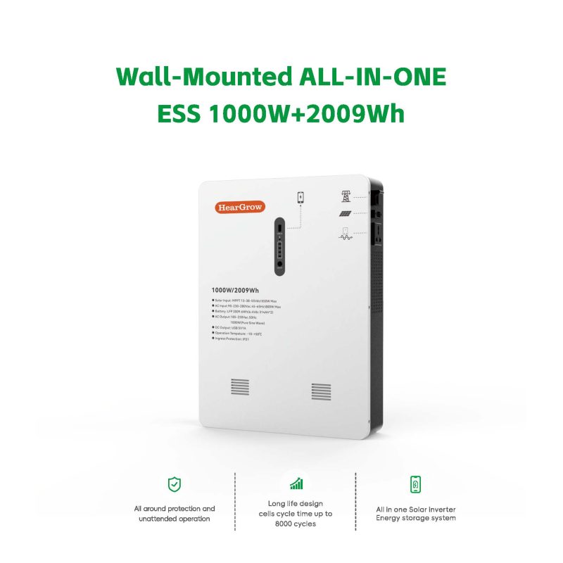 HearGrow, Solar power generation system, home energy storage, industrial and commercial energy storage inverter, MPPT solar charger, battery, wind power charging station, electric vehicle charging, fast charging, apple charging, Tesla charging, Tesla, Apple Inc