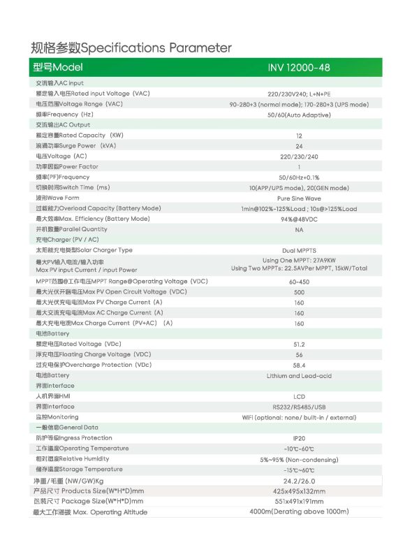 HearGrow, Solar power generation system, home energy storage, industrial and commercial energy storage inverter, MPPT solar charger, battery, wind power charging station, electric vehicle charging, fast charging, apple charging, Tesla charging, Tesla, Apple Inc