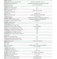 HearGrow, Solar power generation system, home energy storage, industrial and commercial energy storage inverter, MPPT solar charger, battery, wind power charging station, electric vehicle charging, fast charging, apple charging, Tesla charging, Tesla, Apple Inc