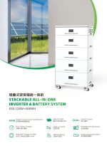 HearGrow, Solar power generation system, home energy storage, industrial and commercial energy storage inverter, MPPT solar charger, battery, wind power charging station, electric vehicle charging, fast charging, apple charging, Tesla charging, Tesla, Apple Inc